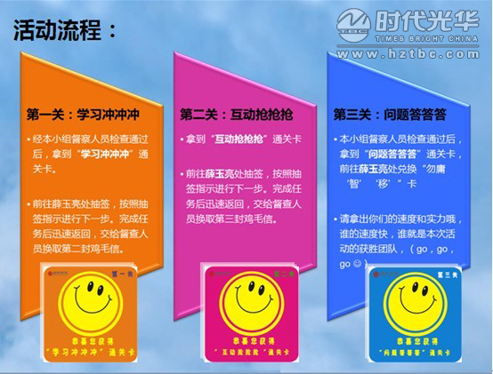 ELN試用申請